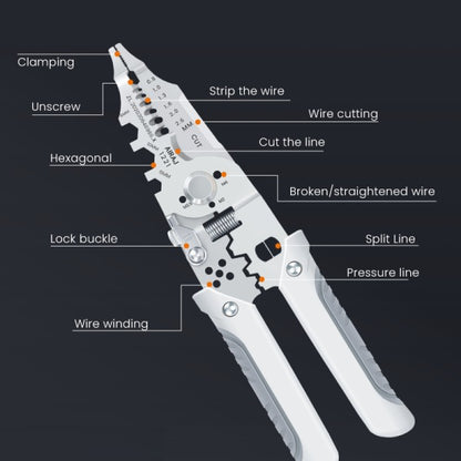 Multi-function Wire Stripper And Cutter – 10-in-1 Electrical Tool With Wire Cutting, Stripping, Crimping & Screw Functions