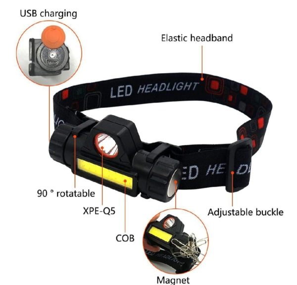 Rechargeable High Power Led Headlamp – Waterproof Headlight With Adjustable Brightness, Magnetic Side & Ergonomic Strap For Camping, Hiking, Fishing & Outdoor Use