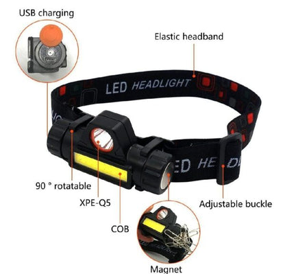Rechargeable High Power Led Headlamp – Waterproof Headlight With Adjustable Brightness, Magnetic Side & Ergonomic Strap For Camping, Hiking, Fishing & Outdoor Use